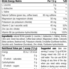 Stacker2 Europe BCAA Energy 300 gr (Miami Mango)