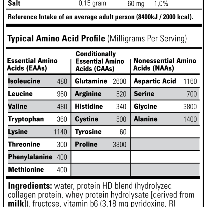 Stacker2 Europe Liquid Amino 946 ml (Orange)